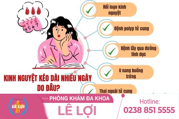 Kinh nguyệt kéo dài nhiều ngày và những biến chứng nguy hiểm